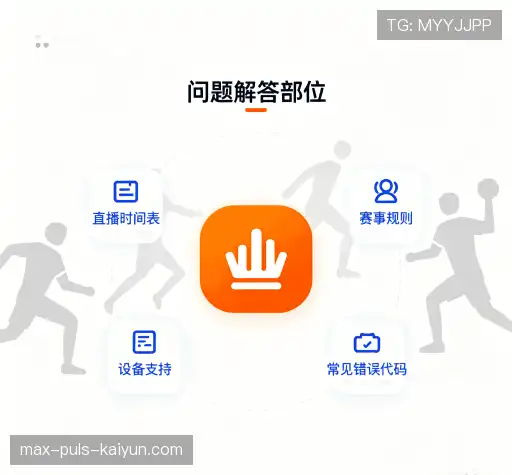 常见问题索引